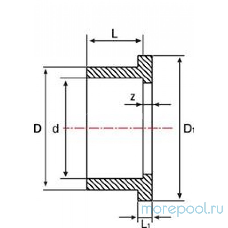 Фланцевый переход Ø 250