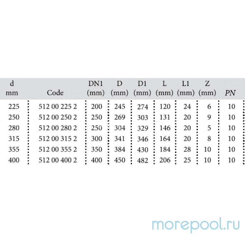 Фланцевый переход Ø 280