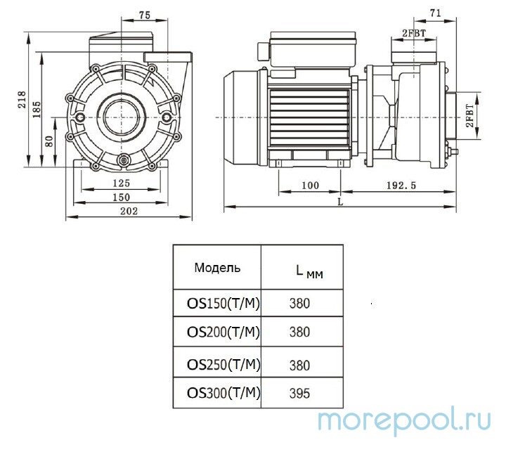 Насос LX LP200M (220В, 27 м3/ч, 2HP)