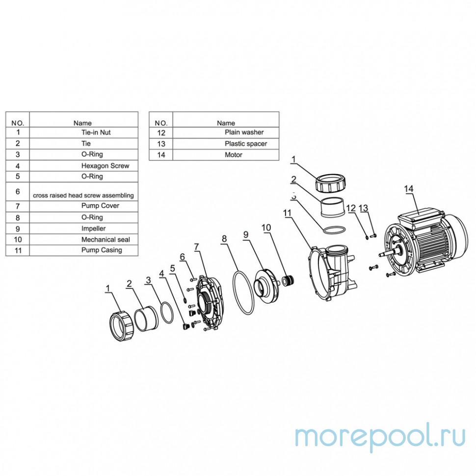 Насос LX LP200M (220В, 27 м3/ч, 2HP)