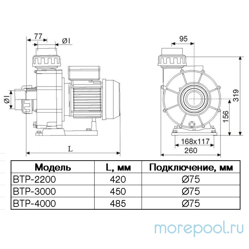 Насос BTP4000, без префильтра, 76,0 м3/час, 380В