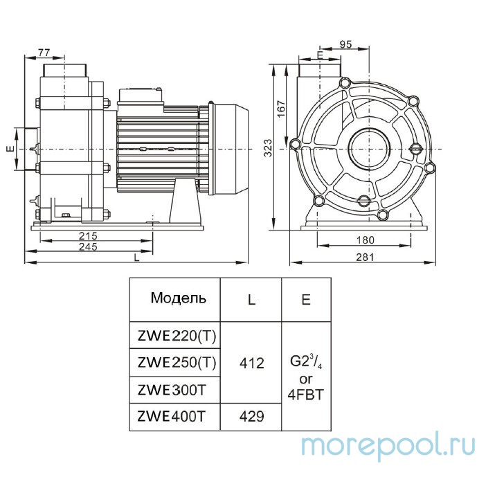 Насос LX WTB550Т (380В, 90 м3/ч, 7.5HP)
