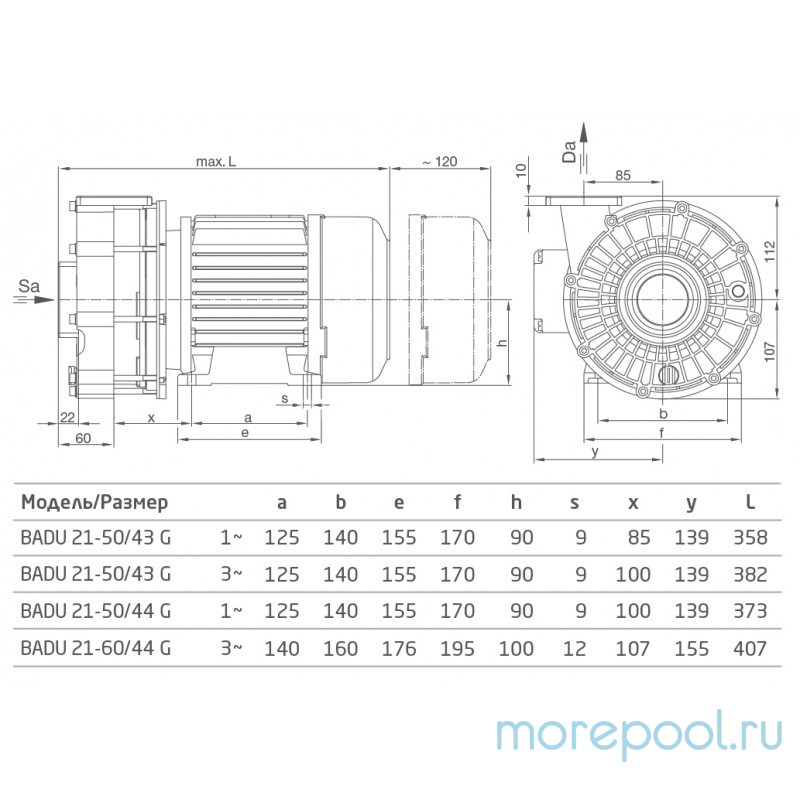Насос BADU 21-60/43 G, без префильтра, 40 м³/ч, 2,27/1,60 кВт, 220В
