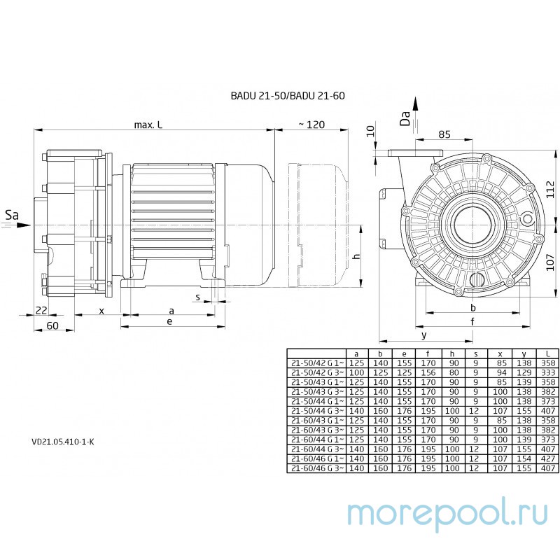 Насос BADU 21-60/44 G, без префильтра, 50 м³/ч, 2,7 кВт, 380В