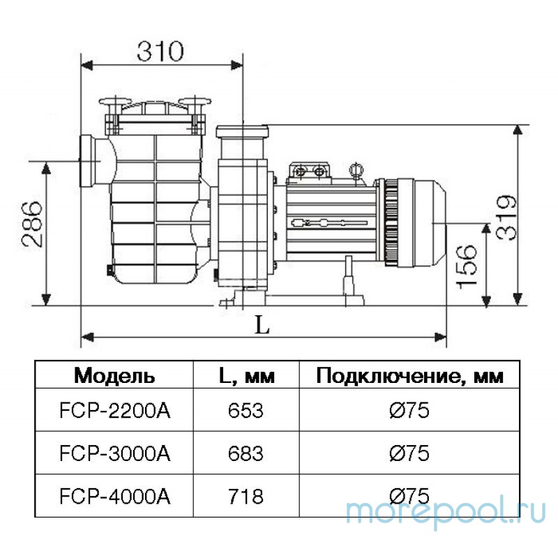 Насос FCP-3000A, с префильтром, 54 м³/час, 380В