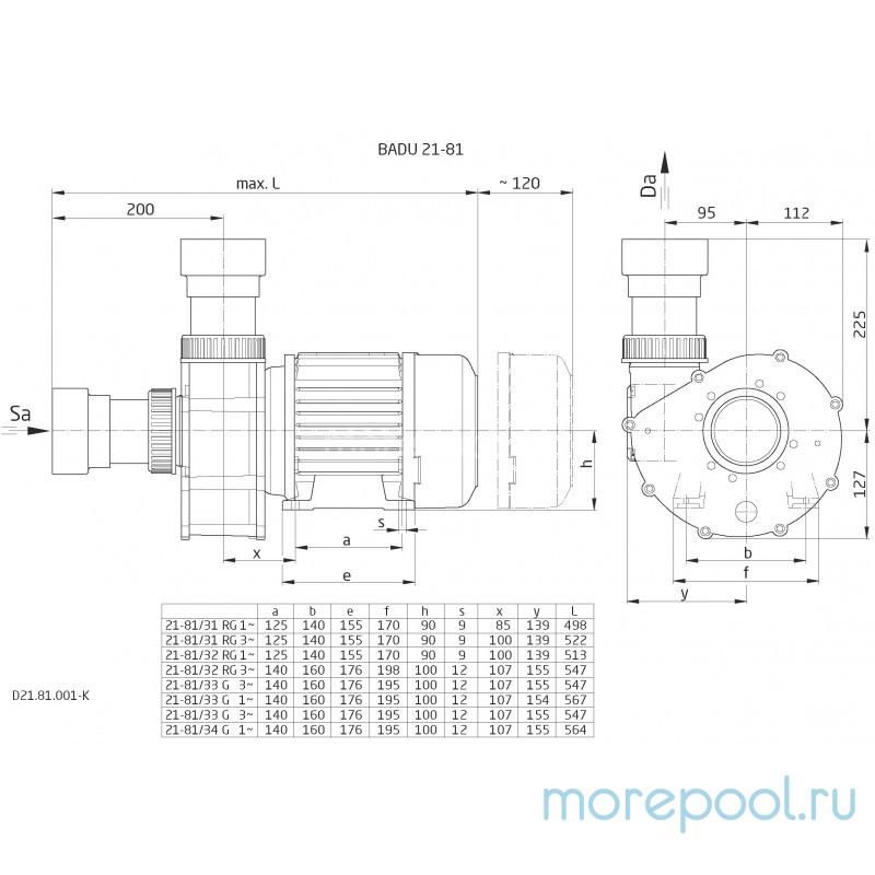 Насос BADU 21-81/33 G, без префильтра, 65 м³/ч, 3 кВт, 380В