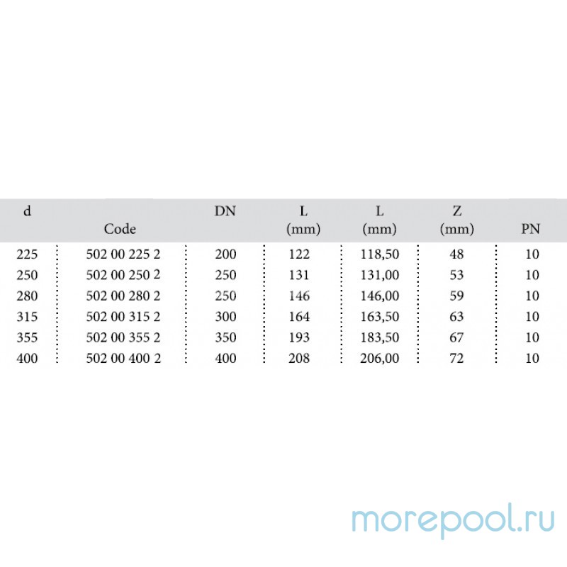 Угол 45 ПВХ Ø 225мм 1,0 Мпа