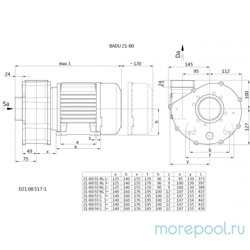 Насос BADU 21-80/32 G без префильтра 50 м³/ч, 3,0/2,6 кВт, 380 В