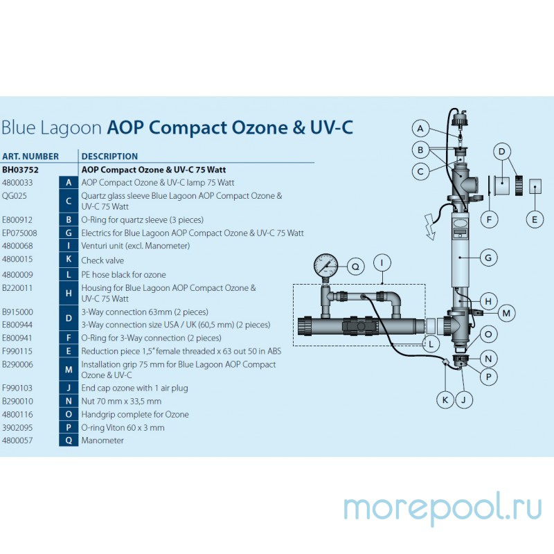 Ультрафиолетовая установка с озонатором Blue Lagoon Ozone UV-C 75000, VGE