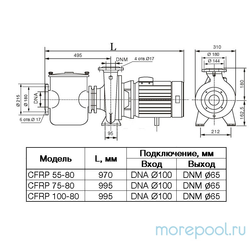 Насос CFRP75-80, с префильтром, чугунный, 92 м3/час, 5,5кВт, 380В