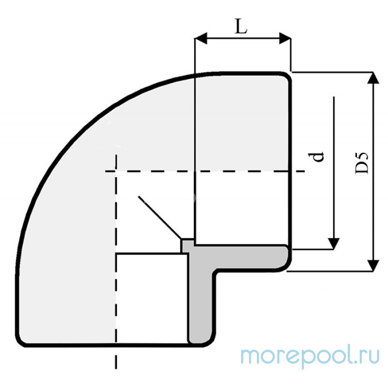 Угол 90 ПВХ 1,0 МПа d _ 25мм