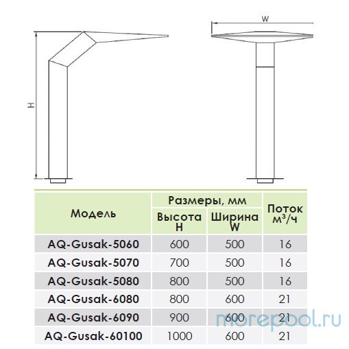 Водопад Aquaviva Gusak AQ-6080 (600х800 мм)