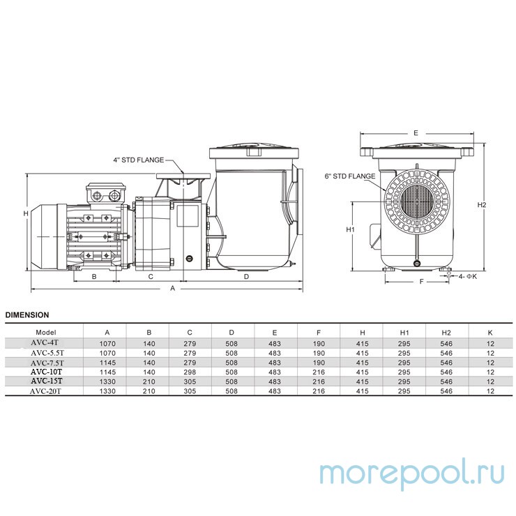 Насос AVP-4T (380В, 51 м3/ч, 4HP)