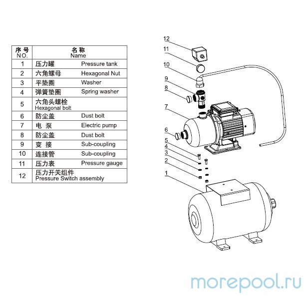 Насосная станция LX ACMF4-50-H24 (220В, 4м3/ч, 1кВт) для водоснабжения