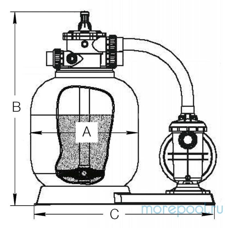 Моноблок KB650, d.650мм, 16 м³/час (фильтр KP650 + насос SMP150)