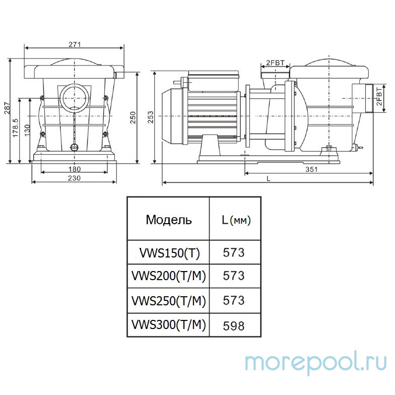 Насос LX STP200M (220В, 24 м3/ч, 2HP)