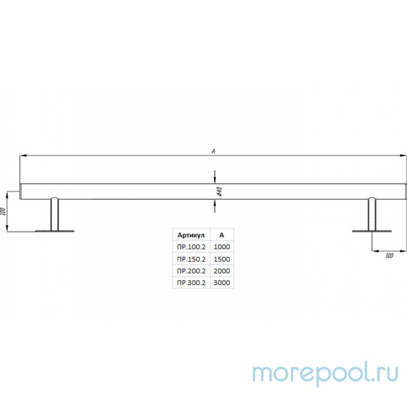 Поручень стеновой прямой 1.5м из нерж. стали AISI-304