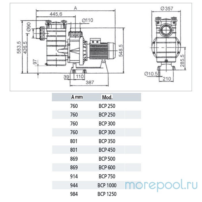 Насос Fiberpool BCP500 трехфазный (с префильтром)
