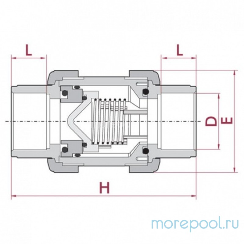 Обратный клапан ПВХ Ø 63 1,6 Мпа