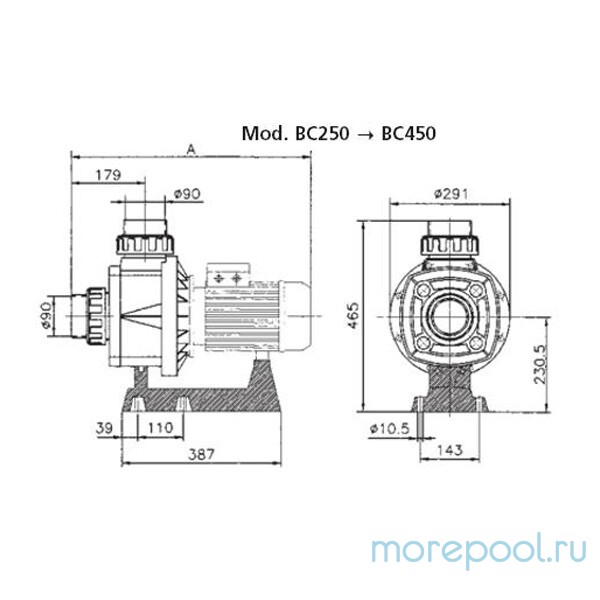 Насос Fiberpool BC 300 трехфазный 230/400V (XBBCT030) (без префильтра)