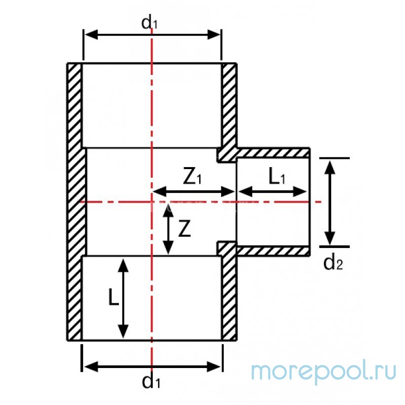 Тройник редукционный Ø 355-315 ПВХ 1,0МПа