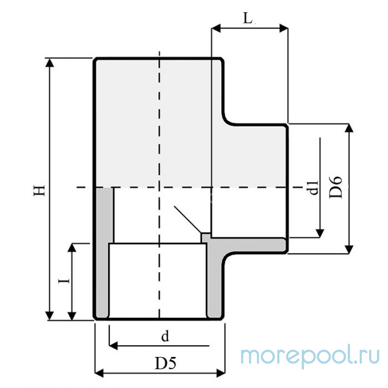 Тройник 90 ПВХ 1,0 МПа d _ 75мм