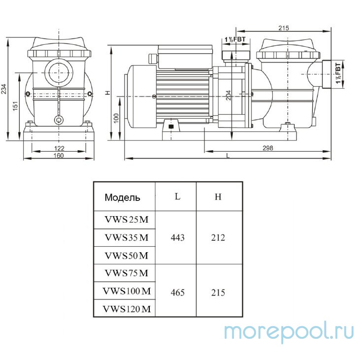 Насос LX STP150M (220В, 20 м3/ч, 1.5HP)