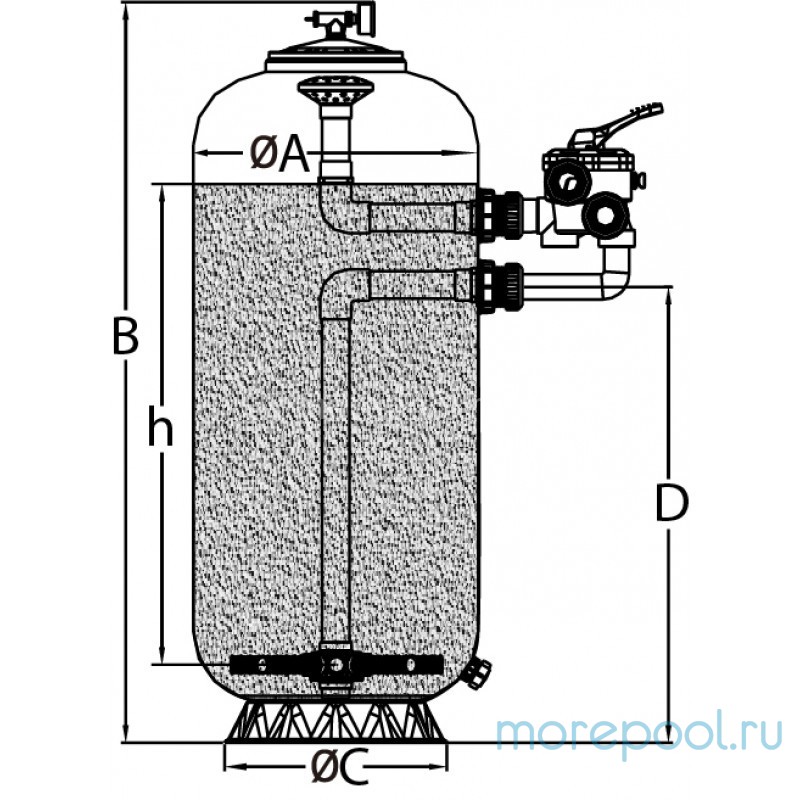 Фильтр HPS13600, шпул. навивки, d.600мм.,10м³/ч, выс загр.0,75м, бок.подкл. 1½", без вентиля