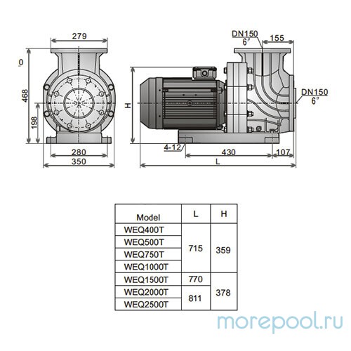 Насос LX SEQ1000 (380В, 122 м3/ч, 10HP), пластиковая подставка