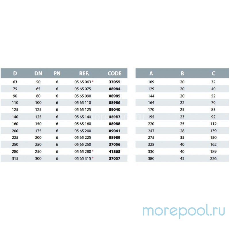 Обратный клапан язычковый без фланцев Ø 225 0,6 Мпа