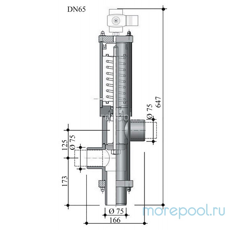 Вентиль Besgo 3-х поз. DN 65/Ø 75 мм, с электромагн. кл-ном 230В