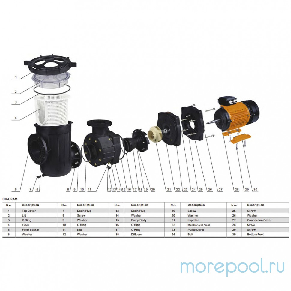 Насос AVP-5.5T (380В, 75 м3/ч, 5.5HP)