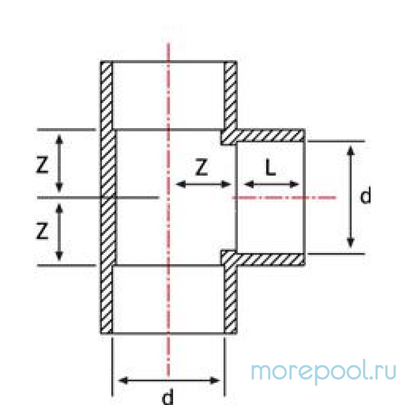 Тройник 90 ПВХ Ø 280мм 1,0 Mпа