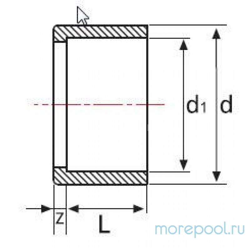 Втулка ПВХ Ø 225*200 1,6 Мпа
