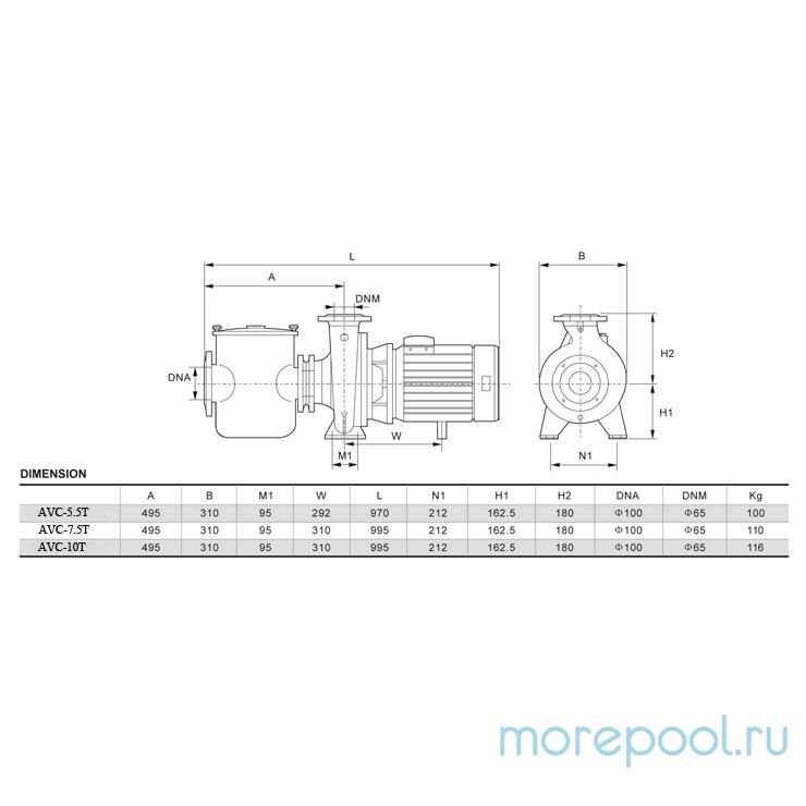 Насос AVC-10T (380В, 94 м3/ч, 10HP)