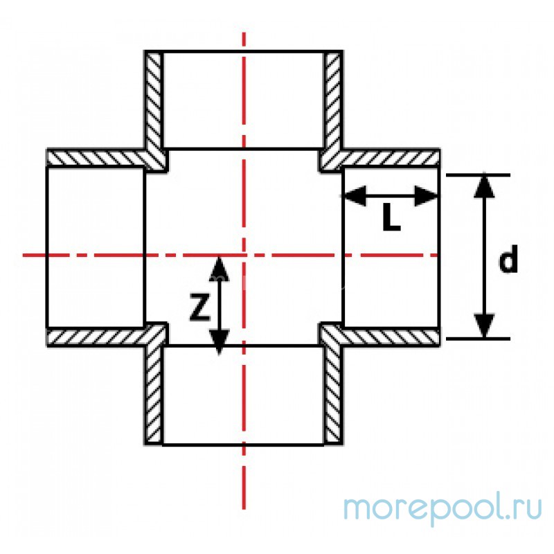 Крестовина ПВХ Ø 315 1,0 Мпа