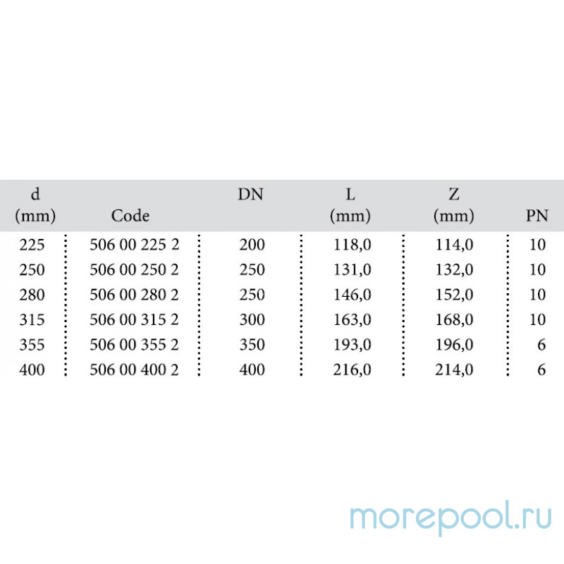 Крестовина ПВХ Ø 315 1,0 Мпа