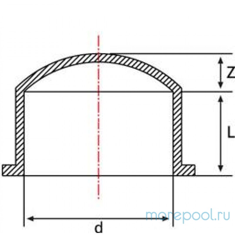 Заглушка ПВХ Ø 355 1,0 Мпа