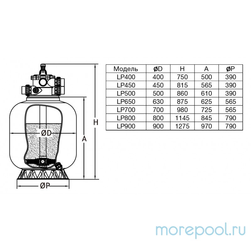 Фильтр LP900, ламин., d.900мм, 30м³/час, верх. подкл. 2", без вентиля