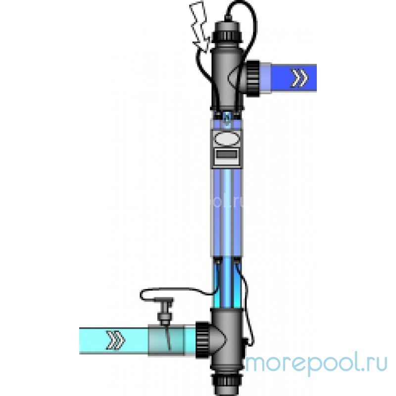 Ультрафиолетовая установка VGE International B.V. UV-C 150000 Timer (130W)