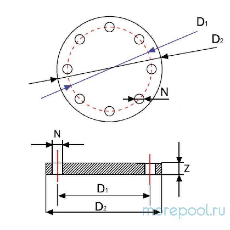 Фланец глухой Ø 225