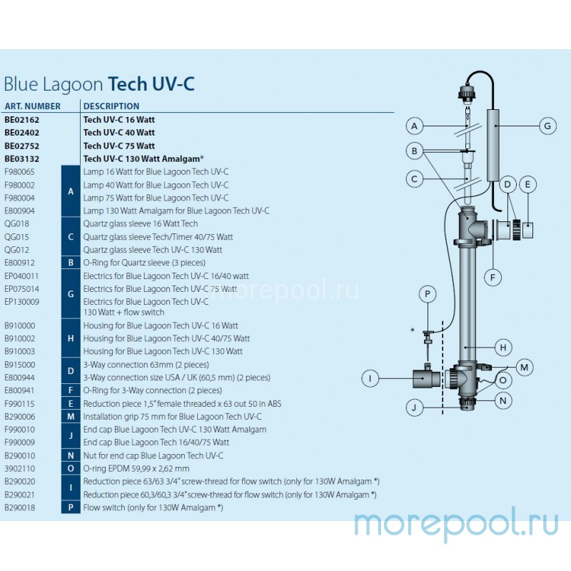 Ультрафиолетовая установка VGE International B.V. UV-C 15000 Tech (16w)