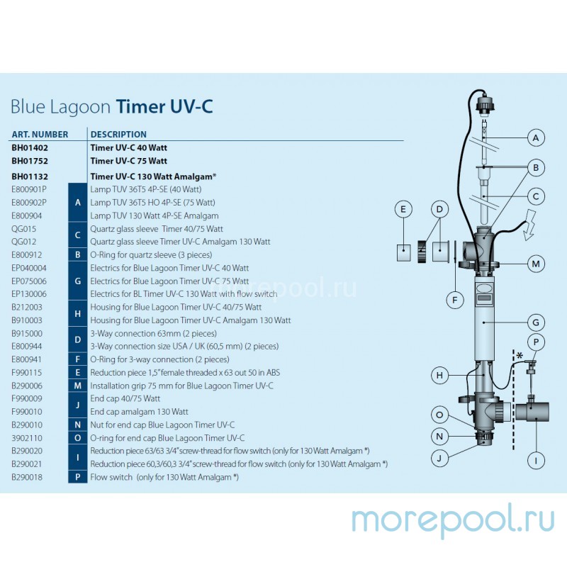Ультрафиолетовая установка VGE International B.V. UV-C 40000 Timer (40W)