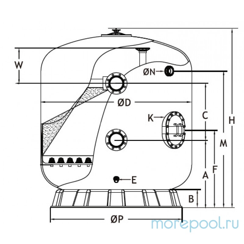 Фильтр K1600сд, шпул. навивки, d.1600мм, 100м³/ч, подкл. 4", сопл., доп.опции