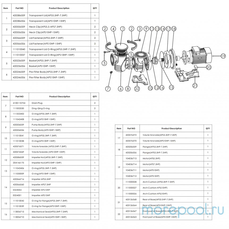 Насос APS1000P (380В, 180м3/ч, 10HP)